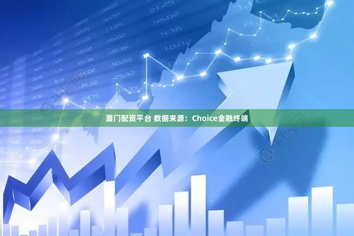 厦门配资平台 数据来源：Choice金融终端