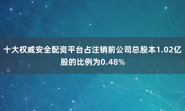 十大权威安全配资平台占注销前公司总股本1.02亿股的比例为0.48%